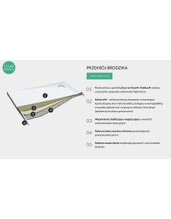 SCHEDPOL, SCHEDLINE COLLECTION Libra Smooth White Stone Brodzik kwadratowy Stabilsound Plus ® 90x90cm, biały.