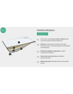 SCHEDPOL, SCHEDLINE COLLECTION Estima Brodzik prostokątny Stabilsound Plus ® 80x100x4,5cm, biały.