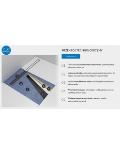 SCHEDPOL, SCHEDLINE COLLECTION Slight Line (S1)  Brodzik prostokątny Stabilsound ® 130+50x90x5cm
