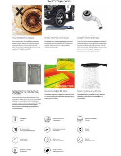 SCHEDPOL, SCHEDLINE COLLECTION Slight Line (S1)  Brodzik prostokątny Stabilsound ® 130+50x90x5cm